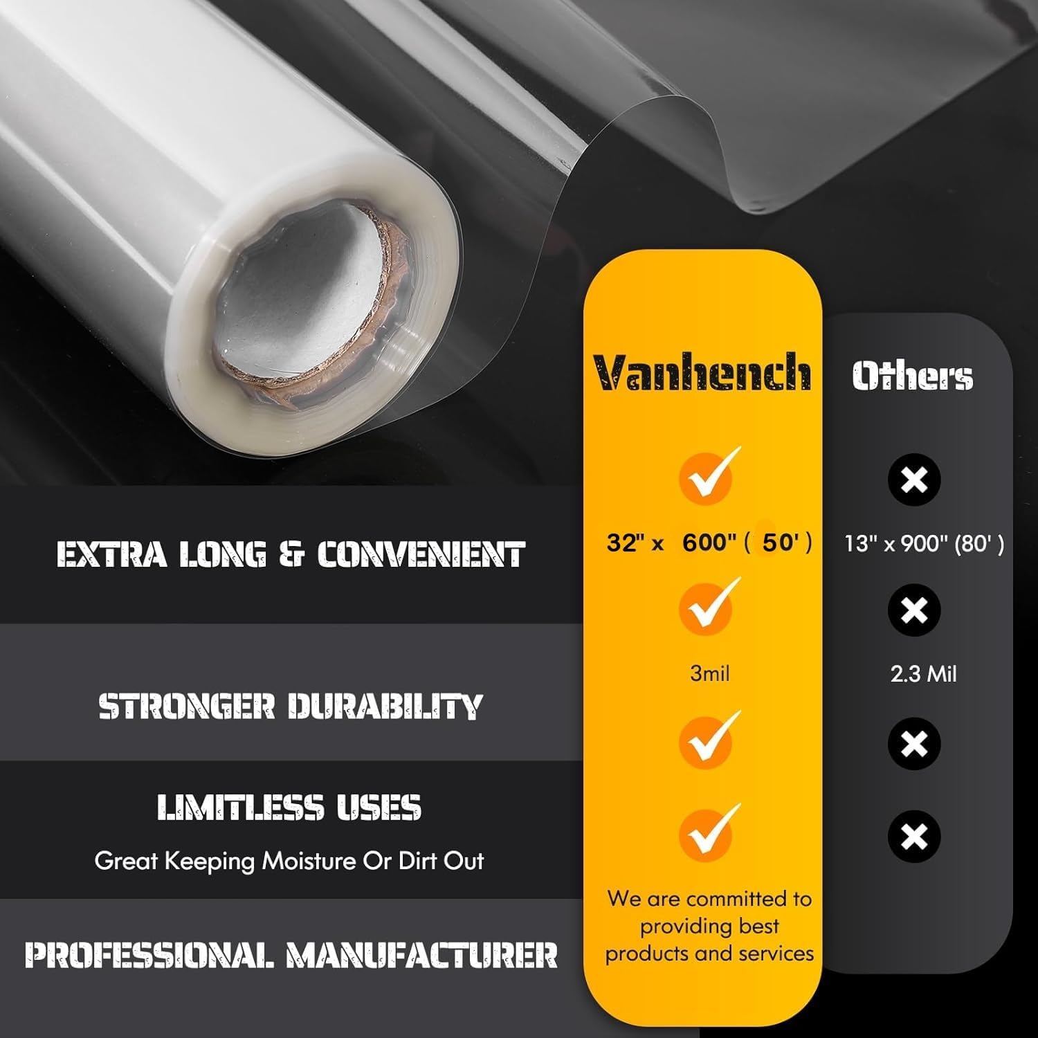 Clear Cellophane Wrap Roll 32i - Cellophane Wrap Clear avis et prix